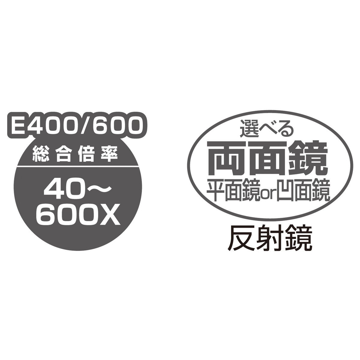 Amazon.co.jp: アーテック 生物顕微鏡 E400/600 9888 簡易メカニカル